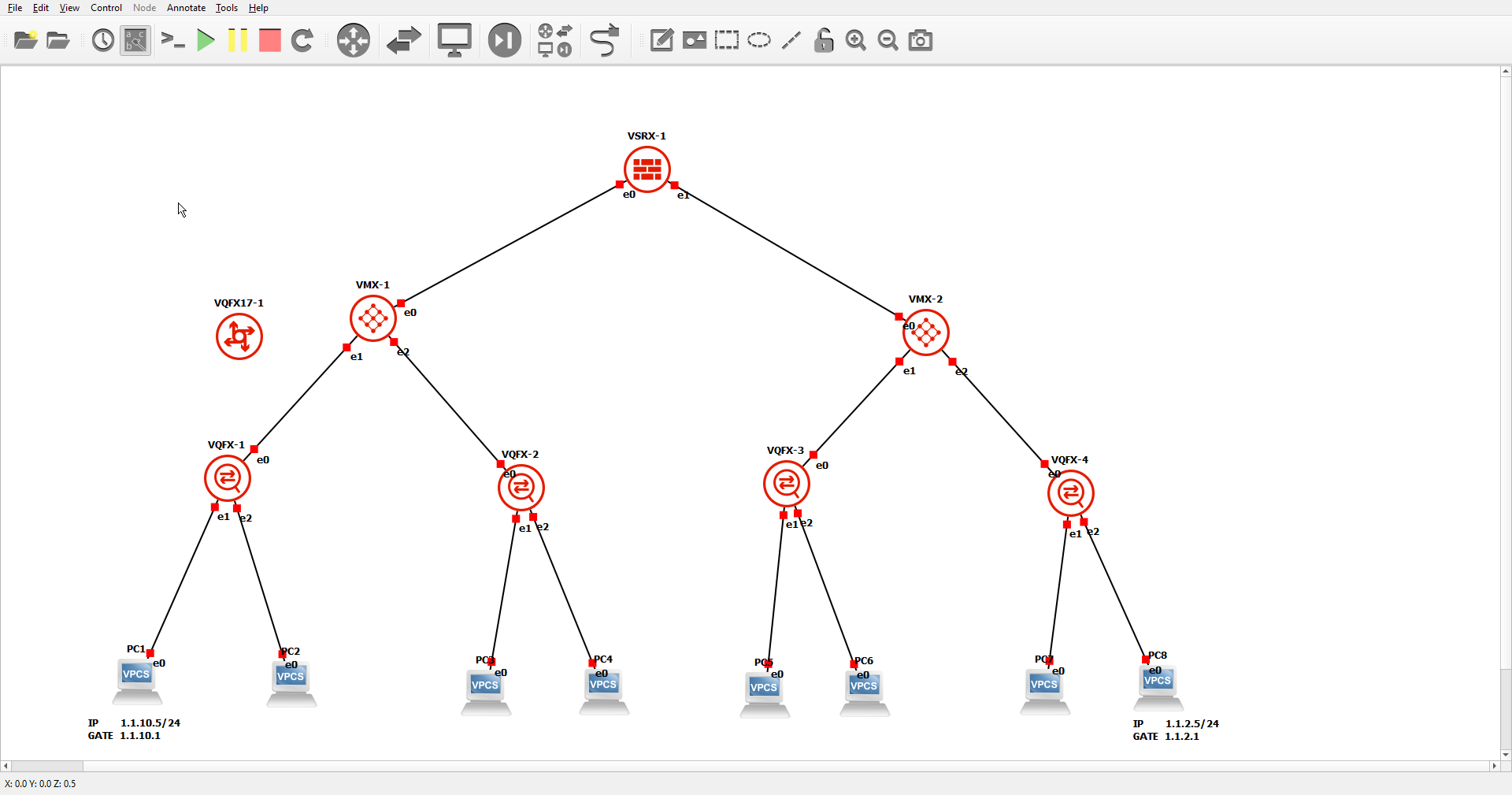 image of a gateway lab