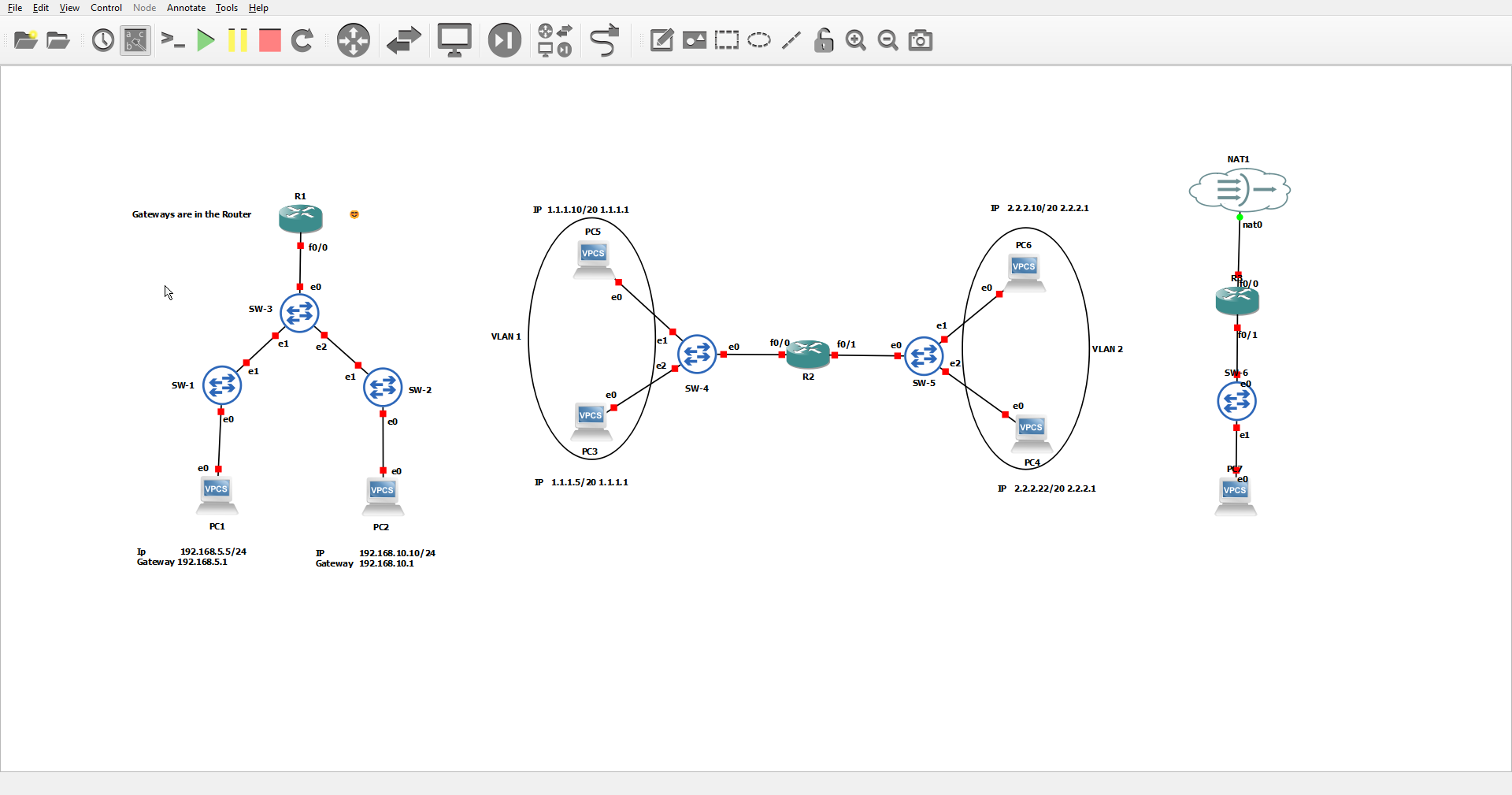 Combined labs image of combined labs